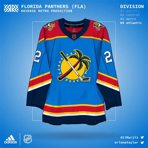 FHN Today: Your Florida Panthers Reverse Retro Finally Revealed!