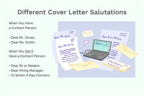 How to Choose the Right Greeting for Your Cover Letter