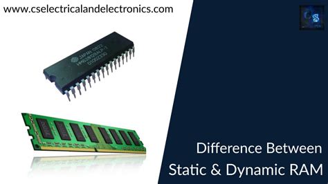 Difference Between Static RAM And Dynamic RAM, Applications