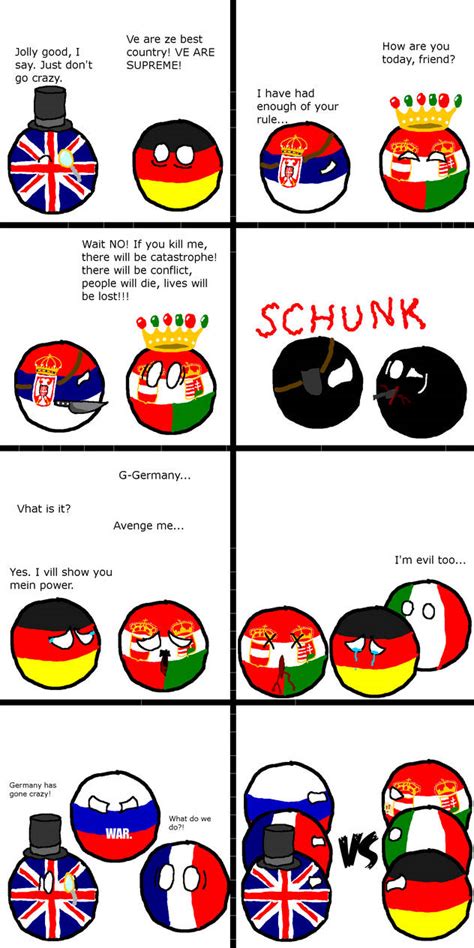 CountryBalls Comic 2: How World War I Started by befree2209 on DeviantArt