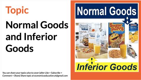 Normal Goods and Inferior Goods – Economics Concept – Commerce Achiever