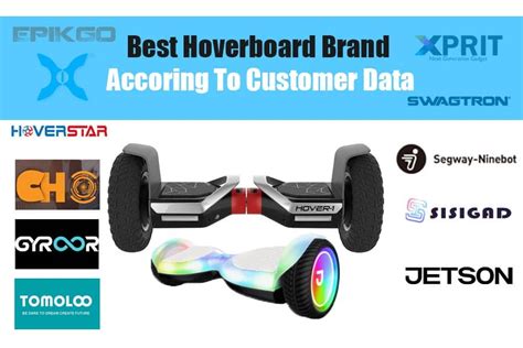 12 Best Hoverboard Brands – According To Data - ArideJunkie