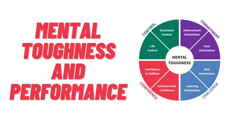 Mental Toughness and its Relationship with Performance and Attainment ...