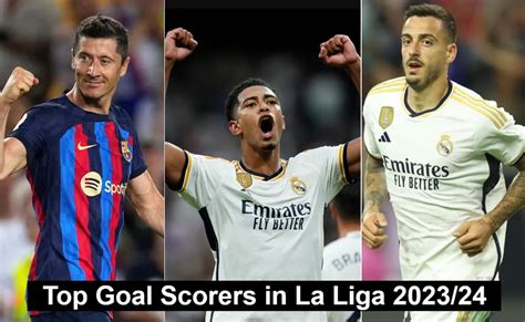 Top Goal Scorers in La Liga 2023/24