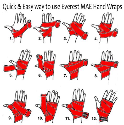 way to use handwraps | Boxing hand wraps, Martial arts, Hand wrap