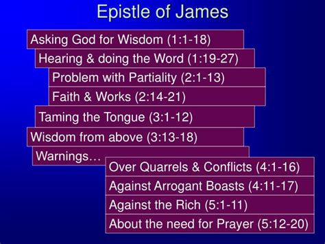 PPT - The Epistle of James PowerPoint Presentation - ID:1192126