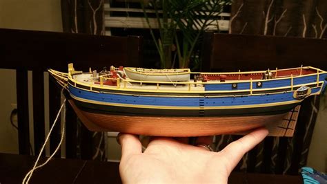 First Model- Revell HMS Bounty - FineScale Modeler - Essential magazine for scale model builders ...