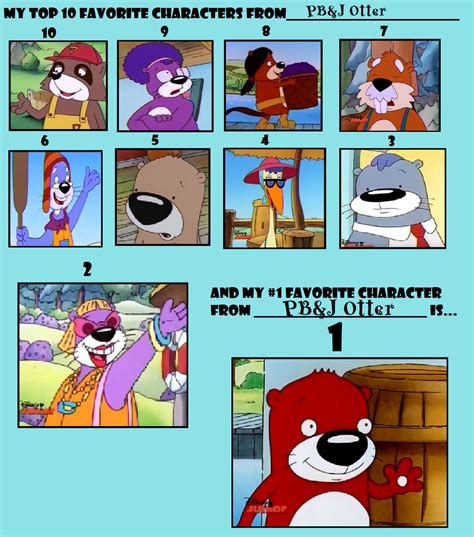 My Top 10 Fav. PB and J Otter characters by JustinandDennis on DeviantArt