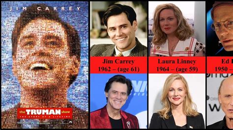 The Truman Show Cast (1998) | Then and Now - YouTube