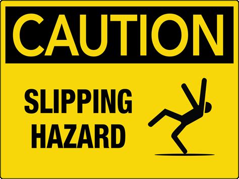 Caution Slipping Hazard Wall Sign - PHS Safety