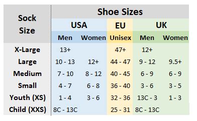 Find Your Perfect Fit: Sock Size Chart Made Easy