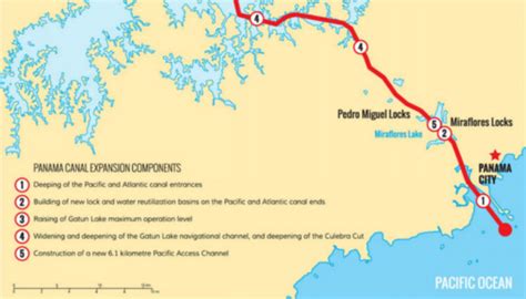 Panama Canal Expansion Facts - Visual Capitalist