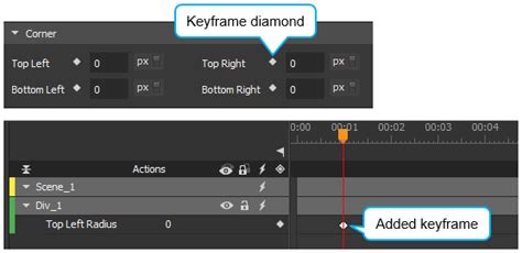 Creating Animation Keyframes Easily with Saola Animate - Atomi Systems, Inc.