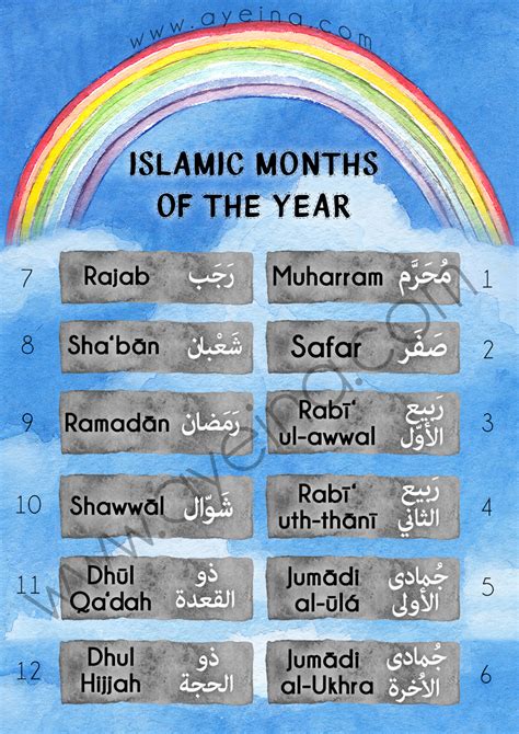 A4 Islamic Months Free Printable for Kids | AYEINA