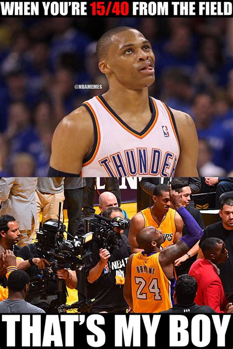 Russell Westbrook Meme : Westbrook Meme - Https Encrypted Tbn0 Gstatic ...