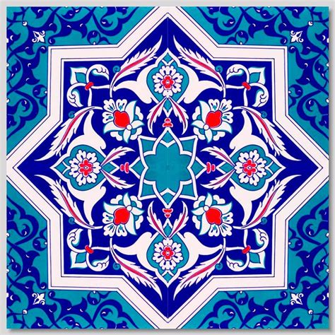 Turkish Wall Tiles