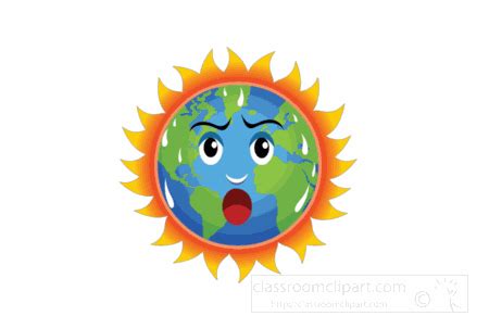 Global Warming Animated Clipart Birthday