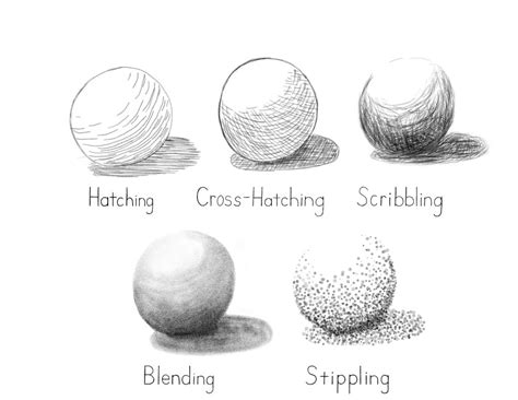 Exercise 6.1 Shading of Spheres – Drawing is Seeing