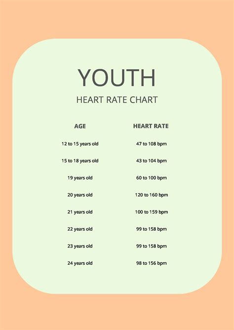 Blood Pressure Heart Rate Chart Pdf Template Net | Hot Sex Picture