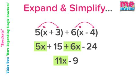 How to Expand & Simplify with Brackets | Curious.com