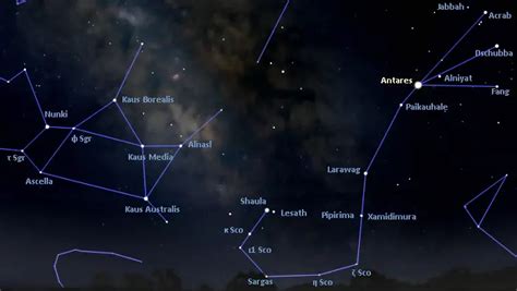 Antares (α Sco): Star System, Size, Name, Constellation | Star Facts