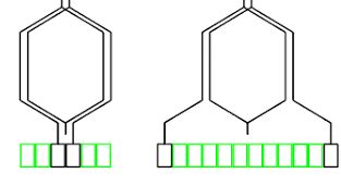 Difference between lap winding and wave winding - Polytechnic Hub