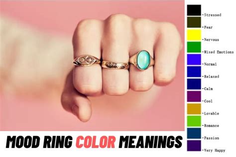 Mood Ring Color Meanings + Chart | Should You Believe?