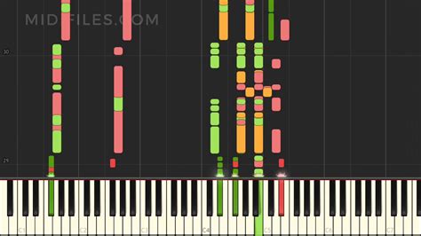 Revolting Children / Matilda (Musical) (Instrumental version tutorial) Chords - Chordify