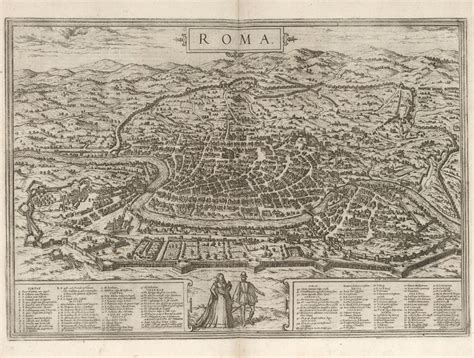 Historical City Map of Rome, Italy, 16th Century, Fine Art Print ...