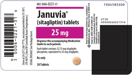 Januvia Prices - U.S. & International | PharmacyChecker.com