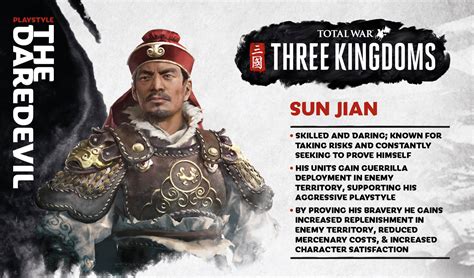 Three Kingdoms Warlords – Total War Academy