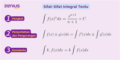 Mengenal Sifat-Sifat Integral Tak Tentu, Rumus & Contoh Soal - Materi Matematika Kelas 11