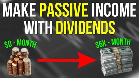 Dividend Stock Investing For Beginners (Complete Tutorial) 2024 - YouTube