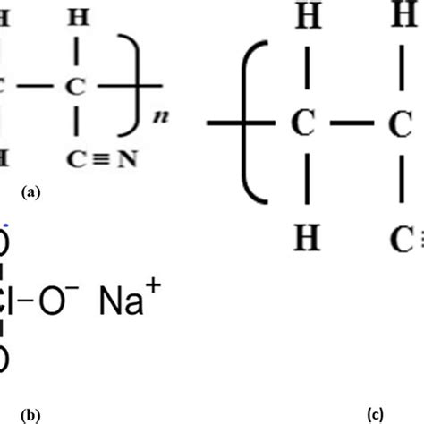 a Chemical structure of polyacrylonitrile. b Chemical structure of... | Download Scientific Diagram