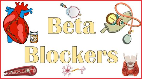 Beta Blockers :- Types, Mechanism Of Action, Indications & Contraindications & Adverse Effects ...