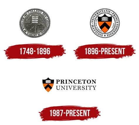 Princeton University Logo, symbol, meaning, history, PNG, brand