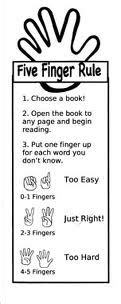 Gregorash First Graders Rock: The Five Finger Rule