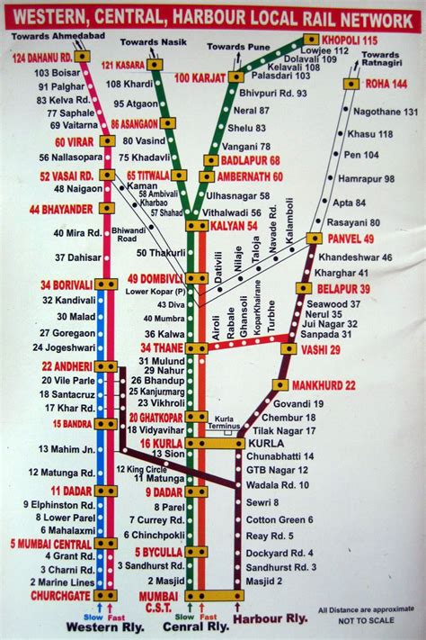 Printable Mumbai Local Train Map for Tourists