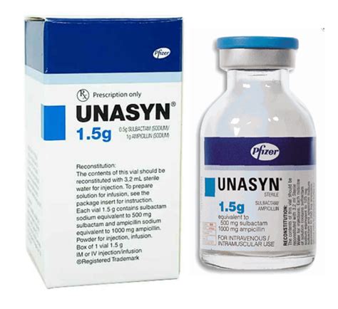 Thuốc kháng sinh Ampicillin + Sulbactam - Unasyn | Pharmog