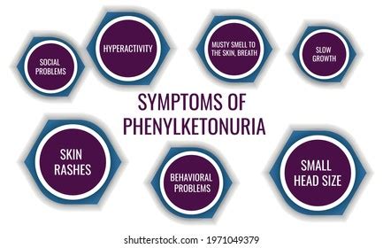 Symptoms Phenylketonuria Vector Illustration Medical Journal Stock Vector (Royalty Free) 1971049379