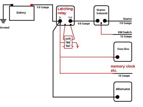 [DIAGRAM] Relay Kill Switch Diagram - MYDIAGRAM.ONLINE