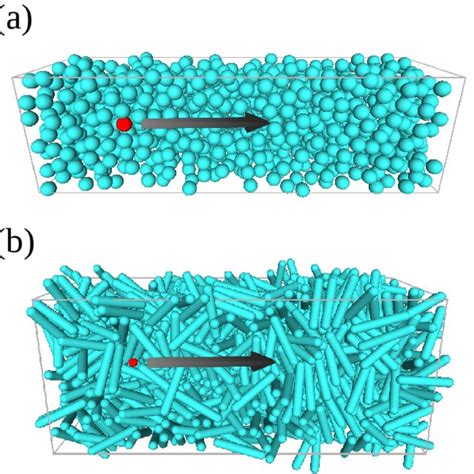 (Colour on-line) Density maps of a colloidal suspension of quasi-hard ...