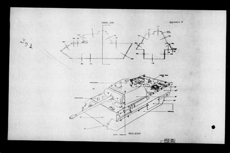 Development of Panther tank : Warthunder