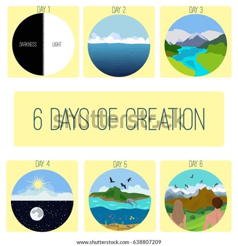 Six Days Creation Genesis Bible Creation Stock Vector (Royalty Free) 638807209 | Shutterstock