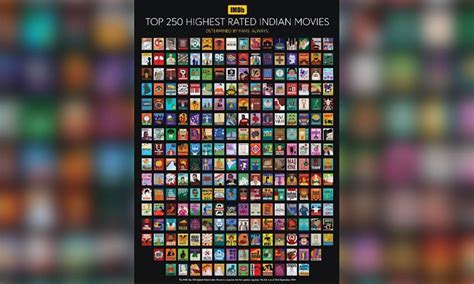 IMDb Celebrates Top 250 Indian Movies of All Time