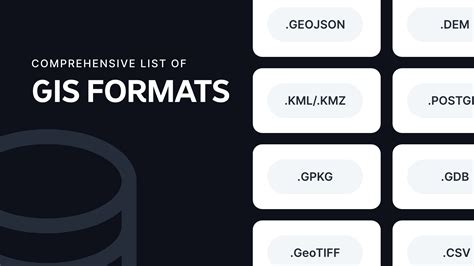 GIS Formats - Data formats for your geospatial data