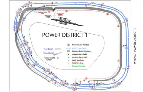 [DIAGRAM] Ho Railroad Wiring Diagrams - MYDIAGRAM.ONLINE