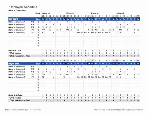 Workforce Planning Template Excel Best Of 6 Workforce Planning Template Excel Eopbt | List of ...