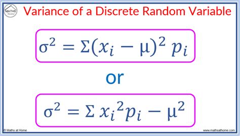 How to Calculate Variance – mathsathome.com