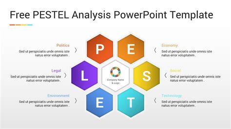 Pestle Analysis Powerpoint Template In Pestel Analysis Template Word | Porn Sex Picture